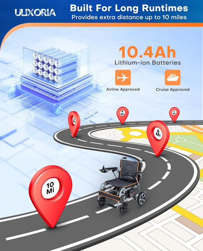 Ultra Lightweight Foldable Electric Wheelchair for Adults, 33 lb Portable Power Chair – view 4