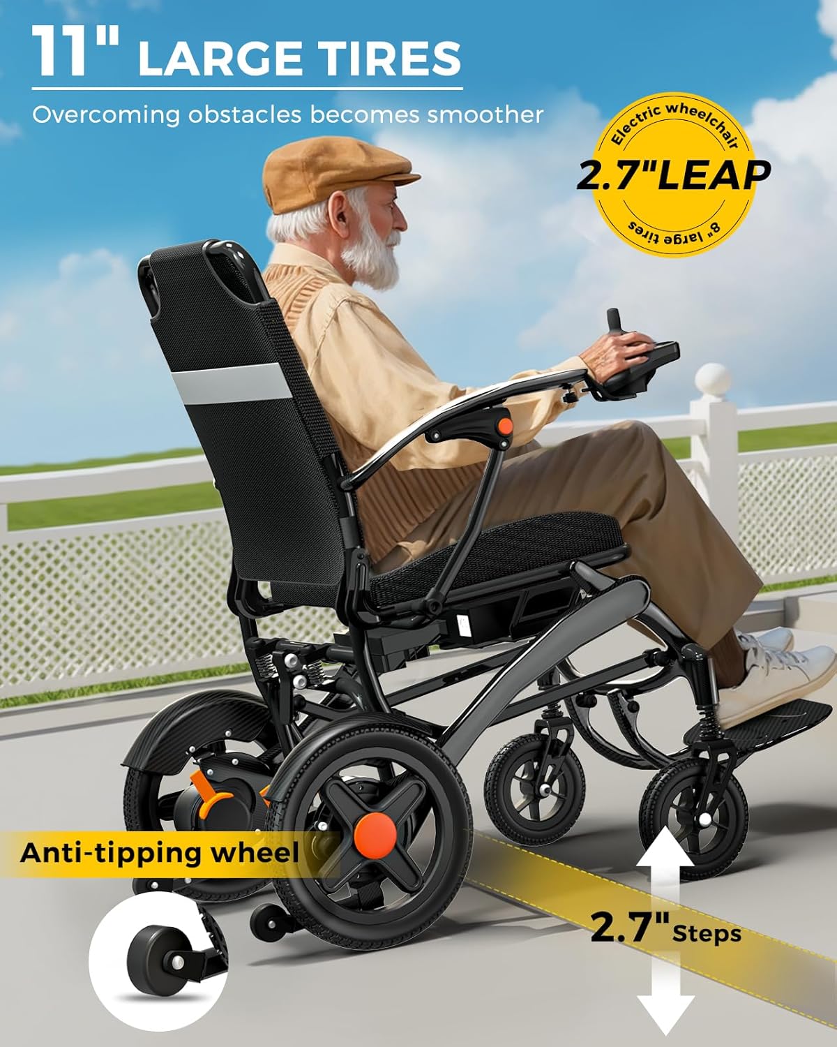 Ultra Lightweight Foldable Electric Wheelchair - 18+ Mile Range, Carbon Fiber & Aluminum Frame, Portable All-Terrain Power Chair – view 2