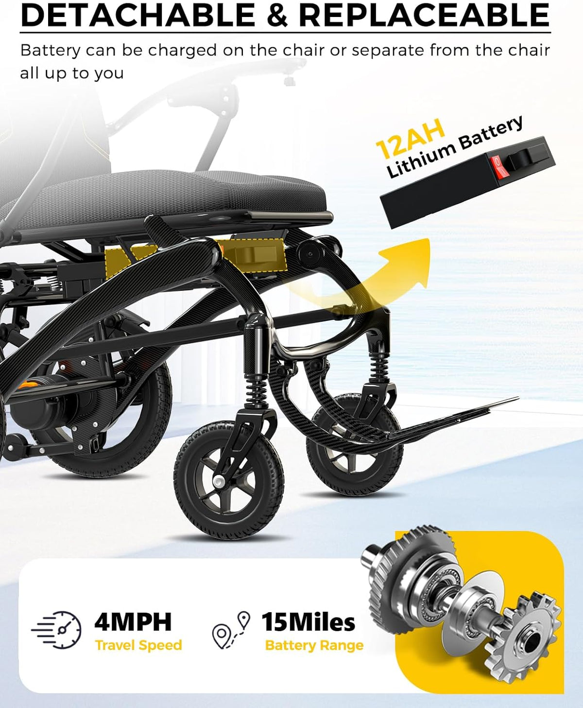 Ultra Lightweight Foldable Electric Wheelchair - 18+ Mile Range, Carbon Fiber & Aluminum Frame, Portable All-Terrain Power Chair – view 4