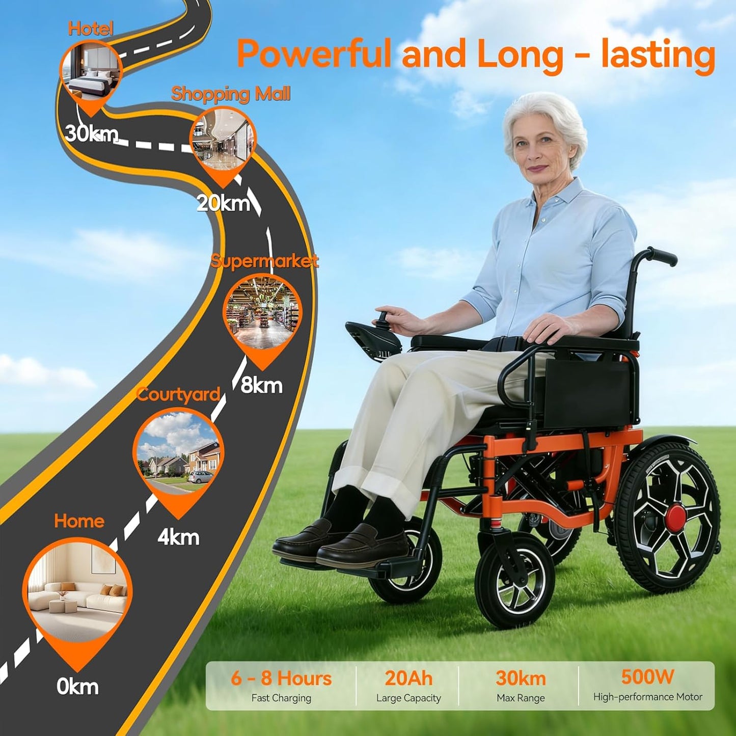 Foldable Electric Wheelchair for Adults, 500W Motor, 20Ah Lithium Battery, 30km Range, Wide Seat, All-Terrain Mobility Chair – view 3