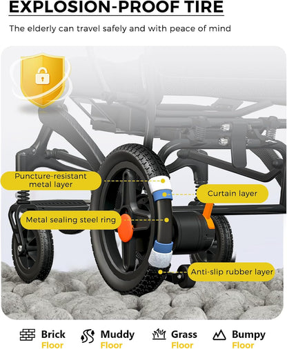 Ultra Lightweight Foldable Electric Wheelchair - 18+ Mile Range, Carbon Fiber & Aluminum Frame, Portable All-Terrain Power Chair – view 5