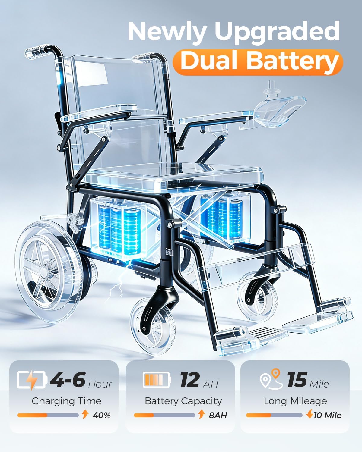 Lightweight Foldable Electric Wheelchair for Adults, 15 Mile Travel Range, Portable Power Chair with Joystick Control – view 2