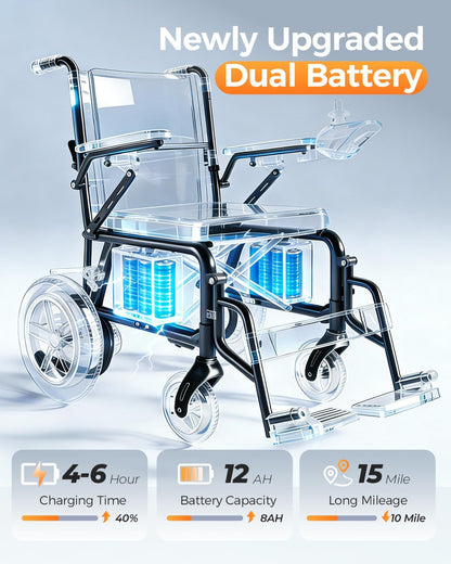 Lightweight Foldable Electric Wheelchair for Adults, 15 Mile Travel Range, Portable Power Chair with Joystick Control – view 2
