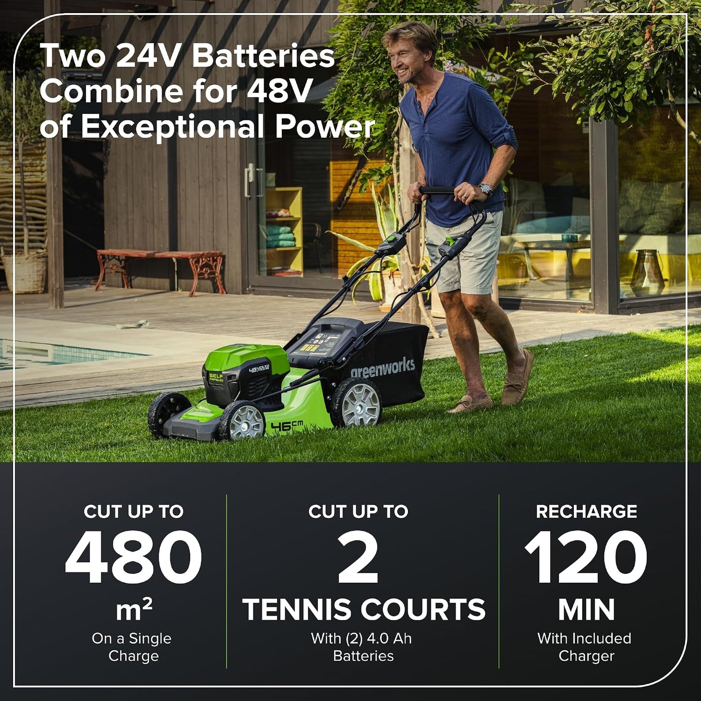 48V Cordless Self-Propelled Lawn Mower with 46cm Cutting Width, 55L Grass Bag, 2 x 4Ah Batteries – view 4