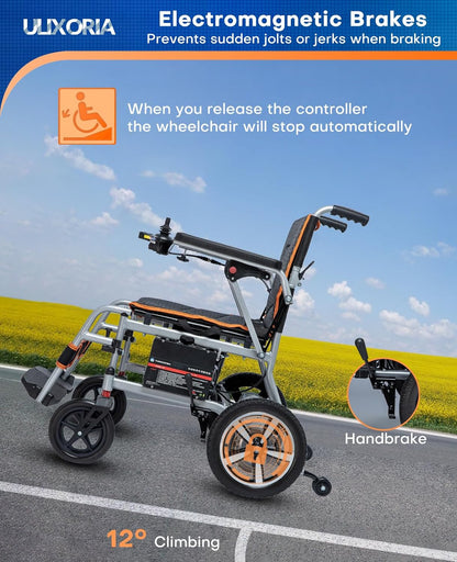 Ultra Lightweight Foldable Electric Wheelchair for Adults, 33 lb Portable Power Chair – view 7